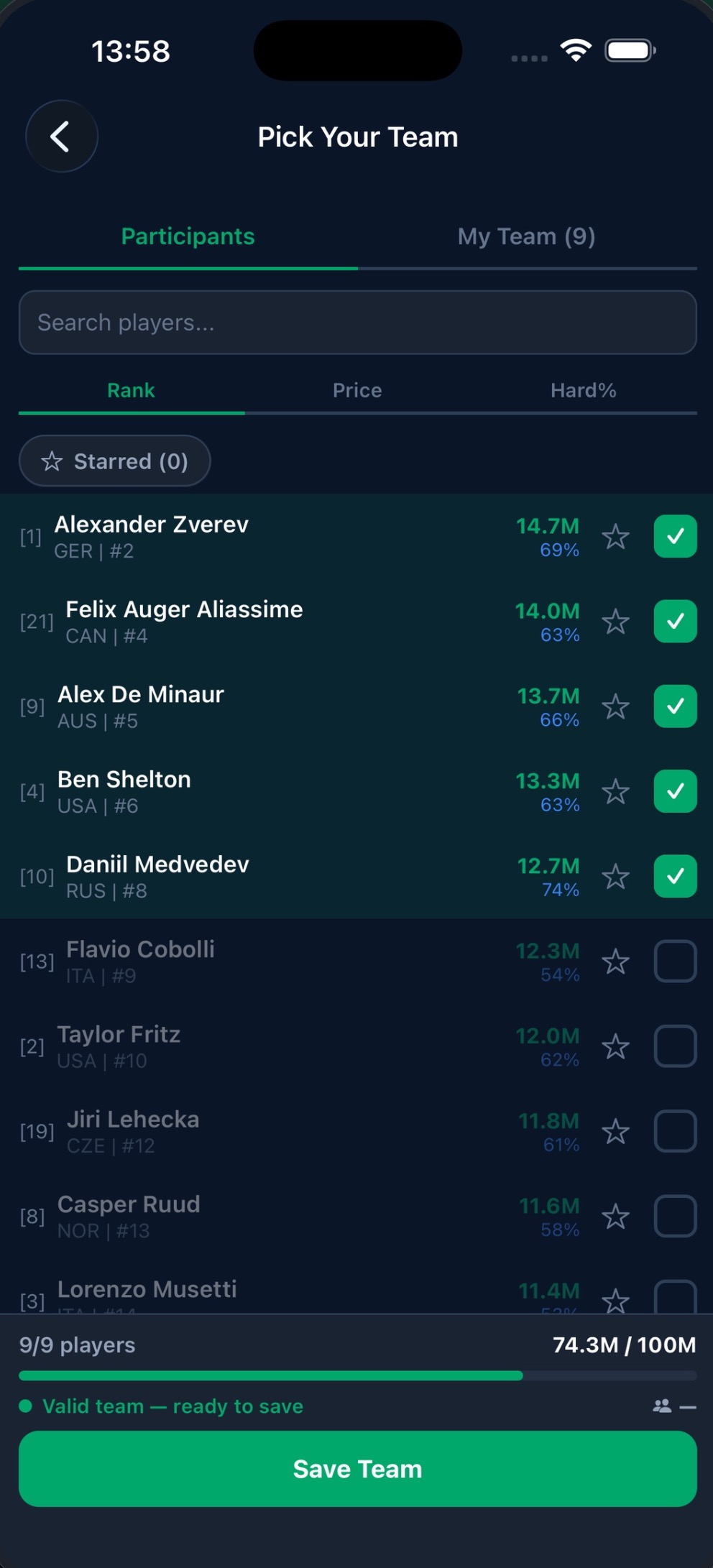 Tennis Fantasy team picker